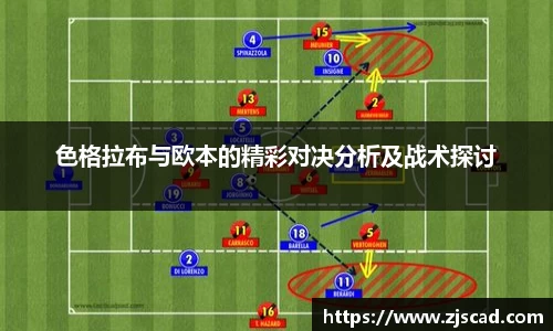 色格拉布与欧本的精彩对决分析及战术探讨